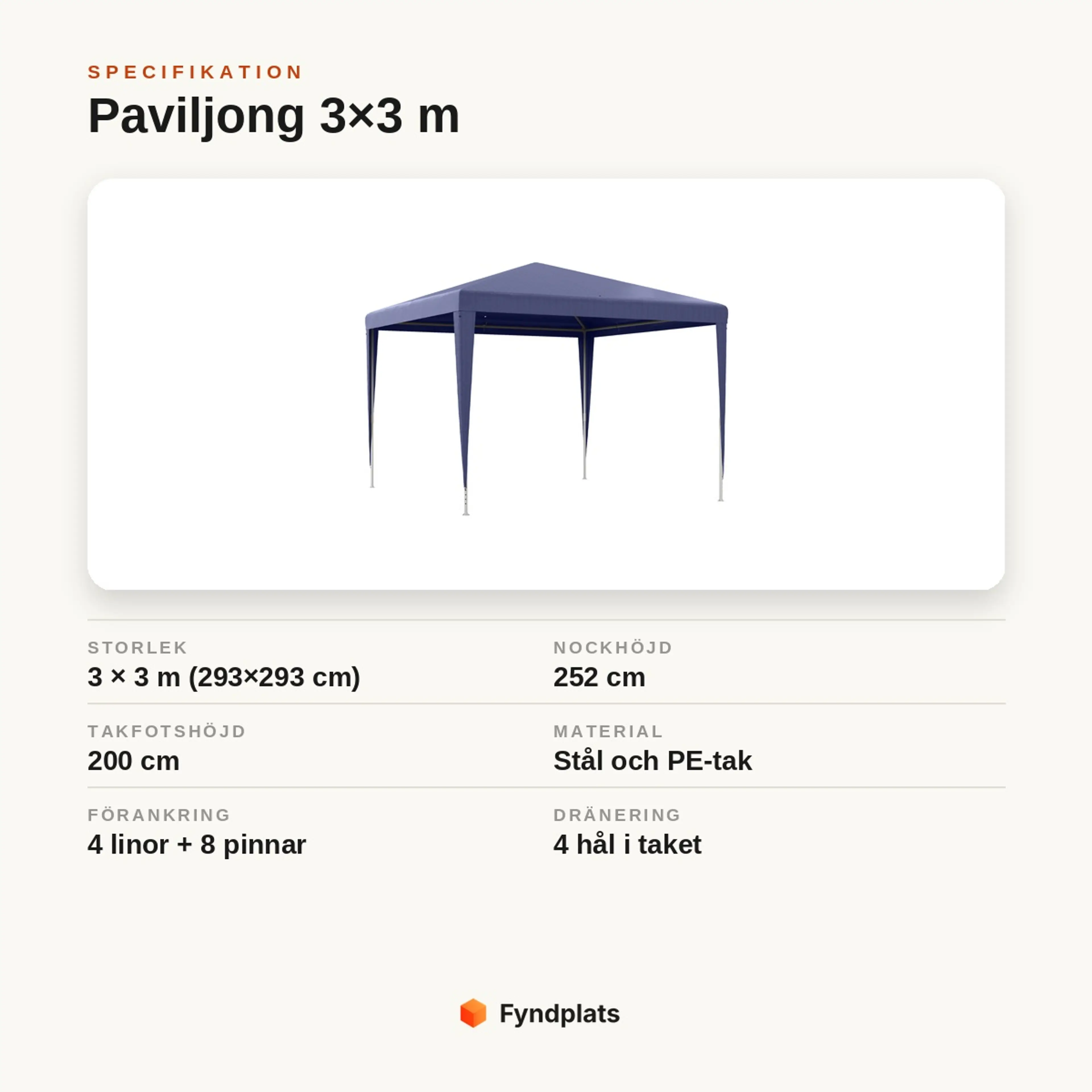 Specifikation för paviljong 3×3 m: nockhöjd 252 cm, takfotshöjd 200 cm, stålstomme och PE-tak.