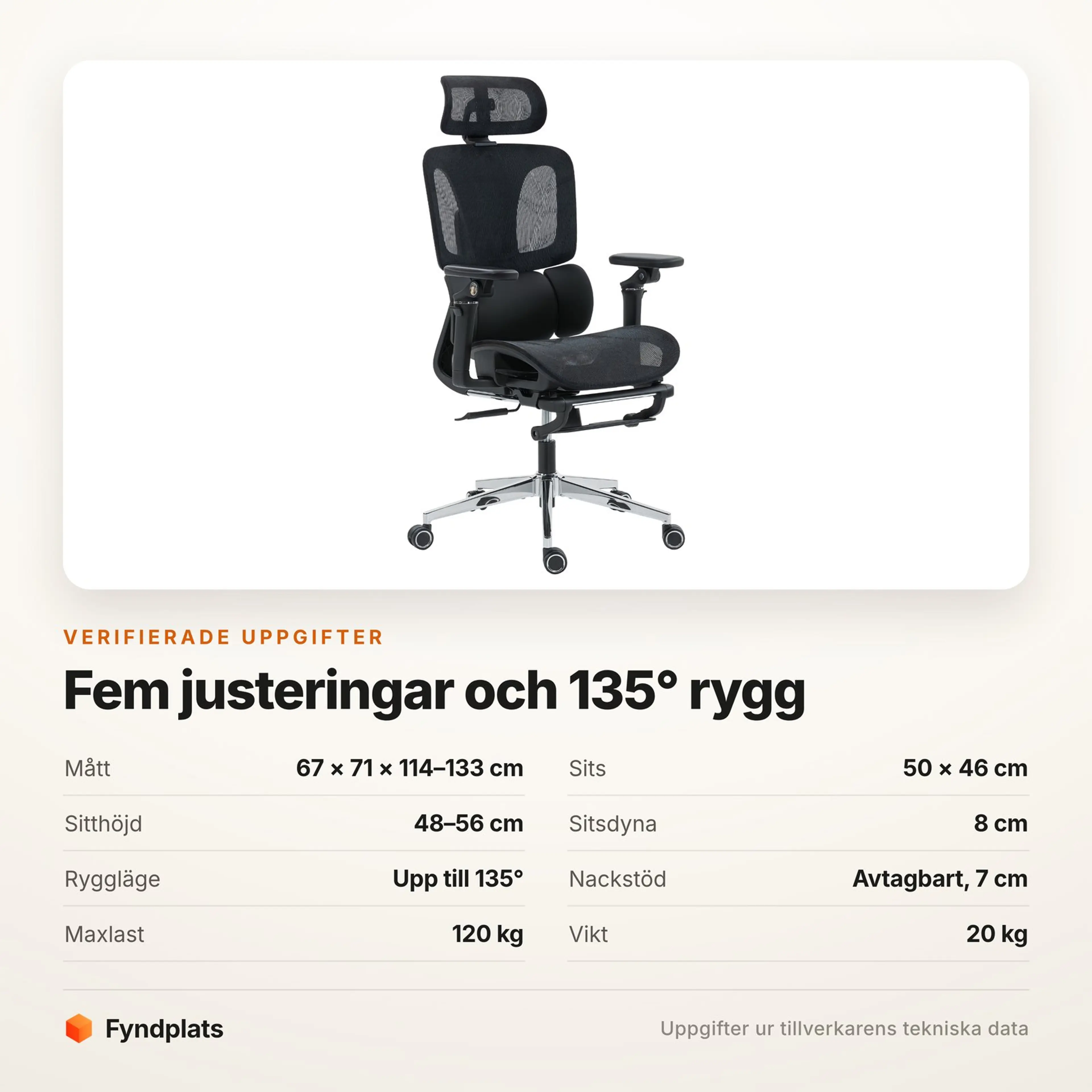 Specifikationer för kontorsstolen: mått, sitthöjd, ryggläge och maxlast