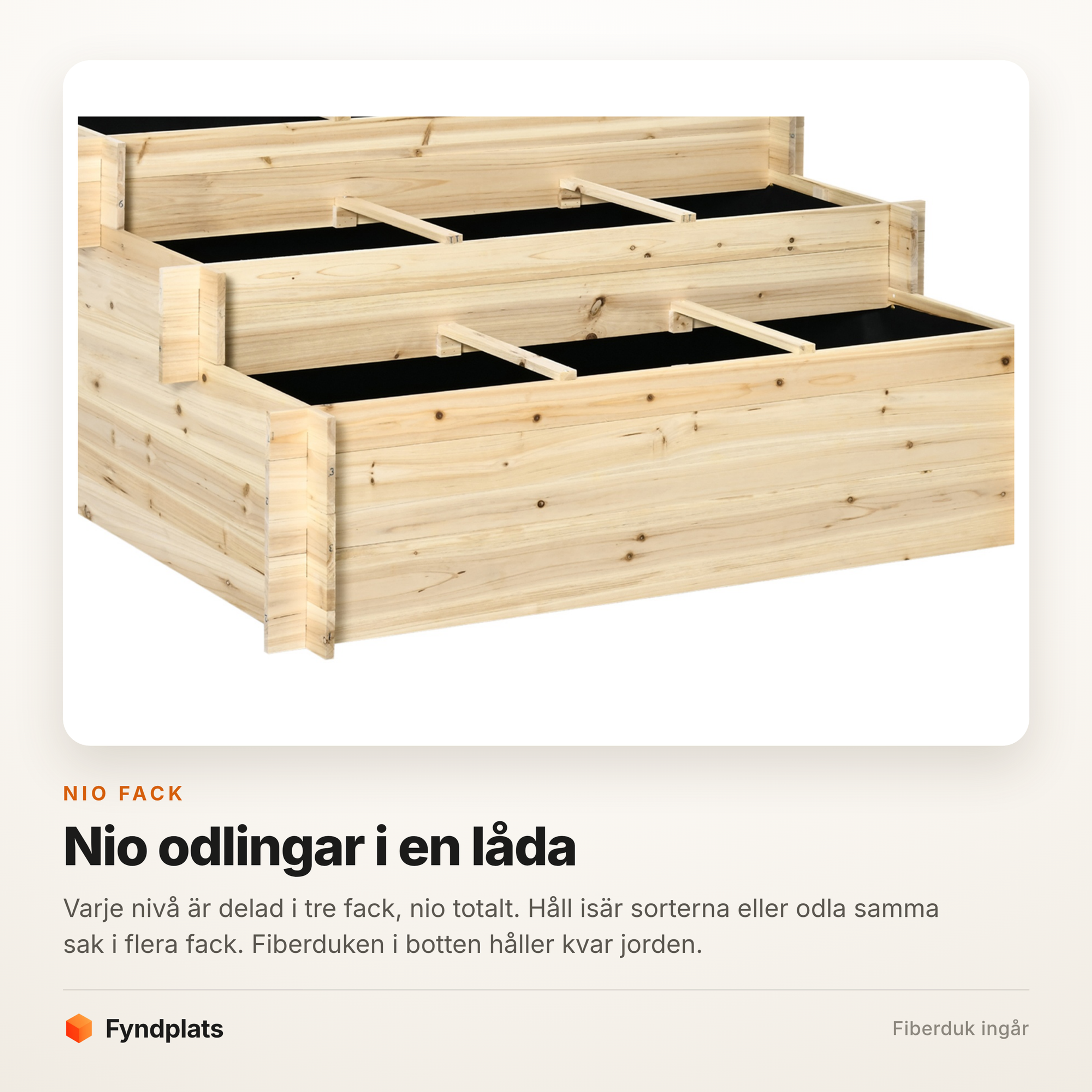 Fyndplats faktakort: odlingslådans nio fack med fiberduk i botten