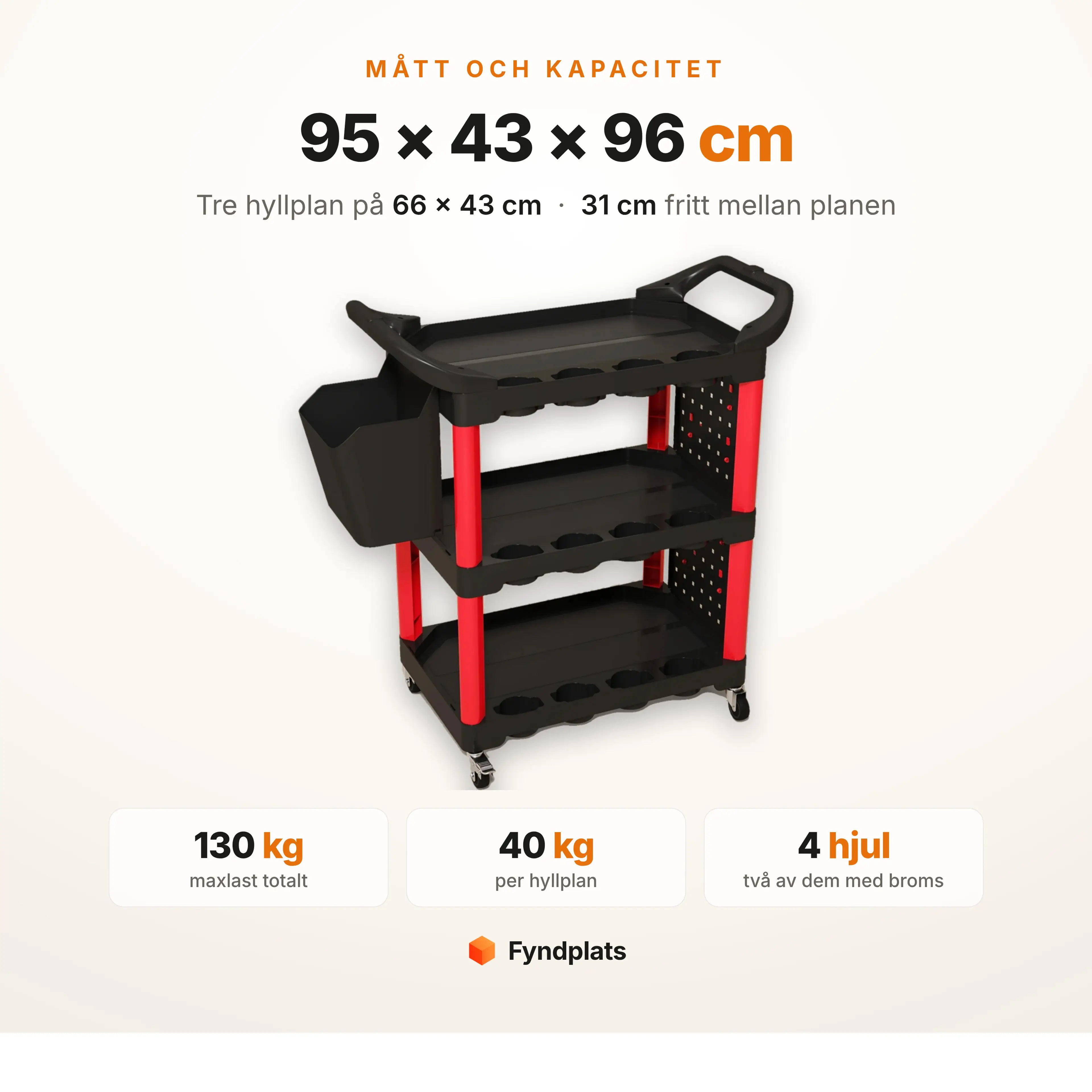 Faktaruta med mått 95 × 43 × 96 cm och maxlast 130 kg för verktygsvagnen