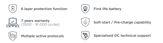 Thumbnail: Averge 4.8kWh Lithium-Ion Battery - 48100S