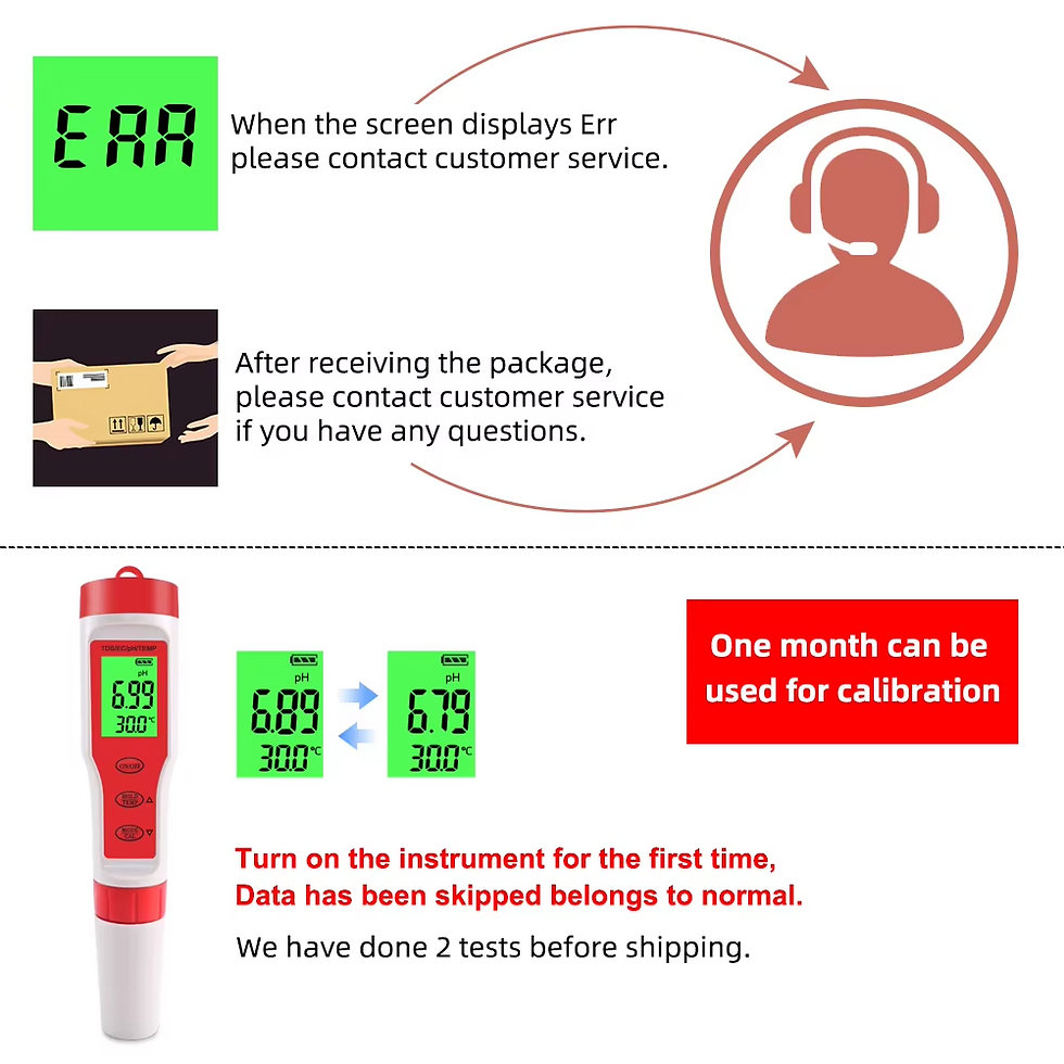 Miniatura: 4 in 1 Digital PH EC Meter LCD Tester Pocket Hydroponics Aquarium Water Test Pen