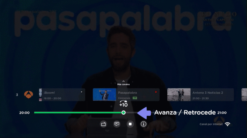 Avanzo y retroceso en emisiones
