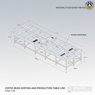 table line sorting dan produksi kopi dengan standar higienis dan food-grade yang aman