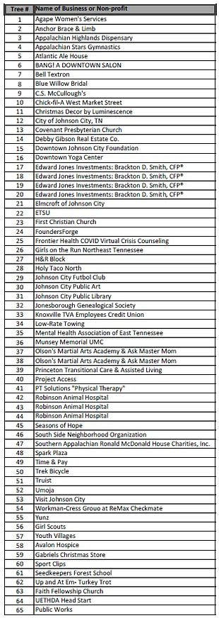 List.jpg