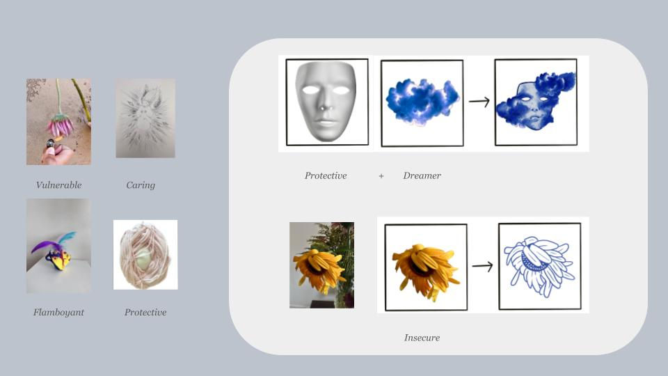 Designing the metaphor