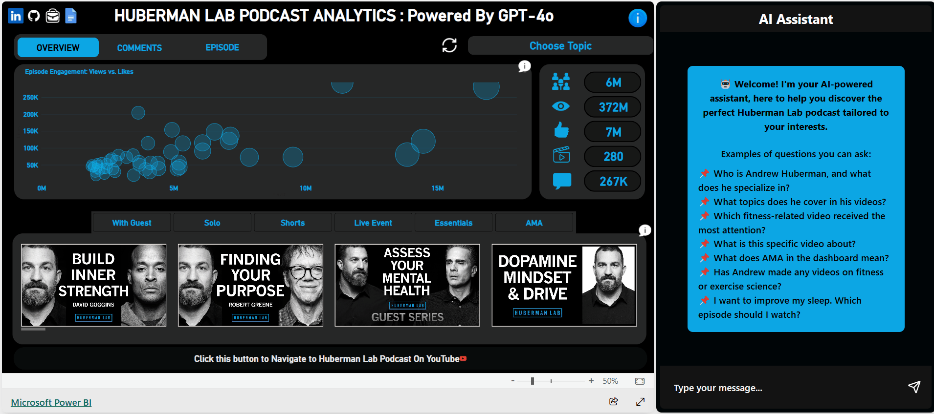Huberman_Lab_Podcast_Analytics_1.gif