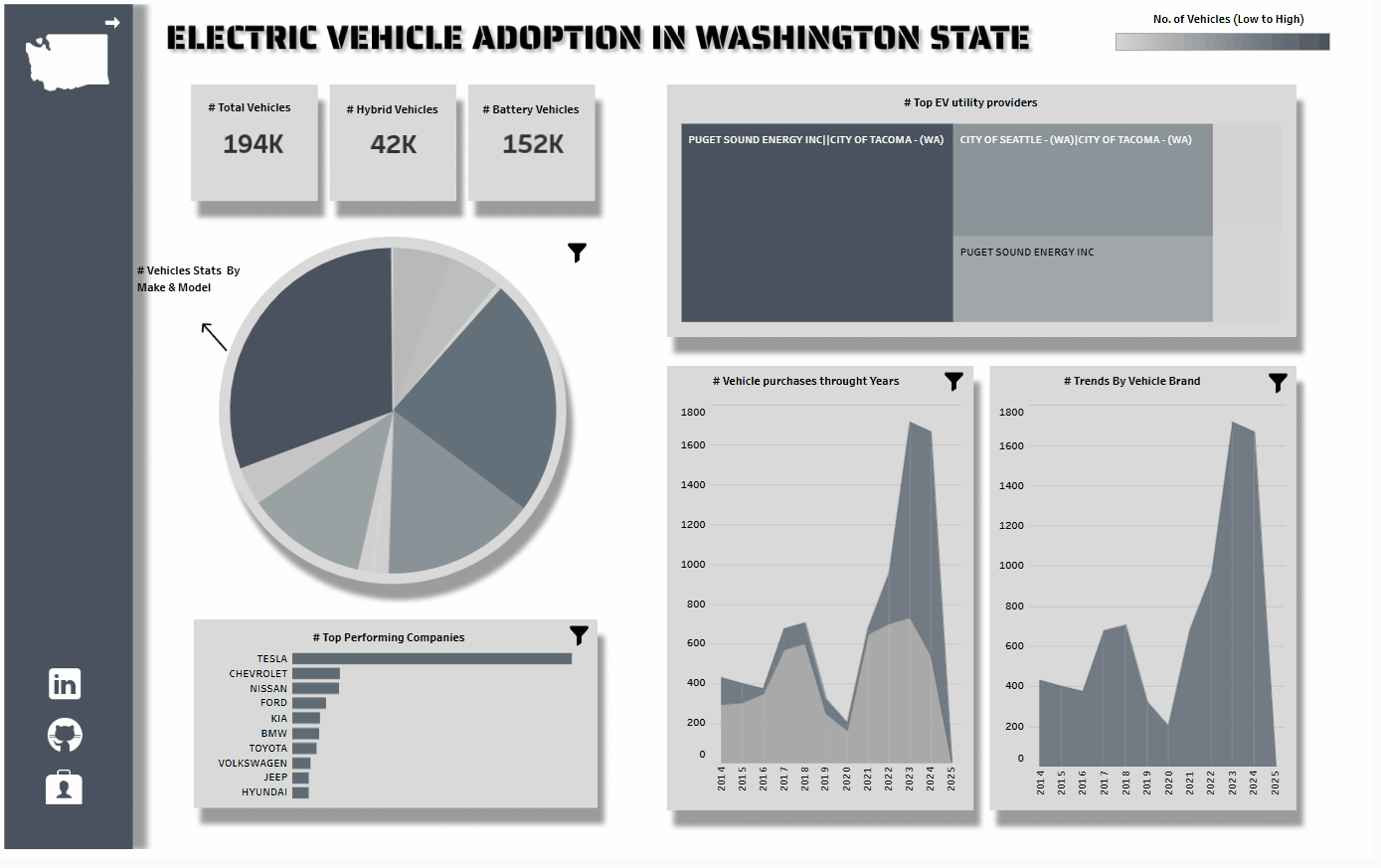 Washingtonstate_Animation.gif
