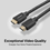 PERFEKT 4K High-Speed HDMI 2.0 (2m)