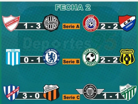 "¡La segunda fecha de la liga Curuguateña de Deportes