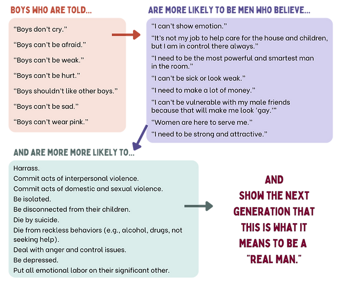 Why Messages Matter (3).png