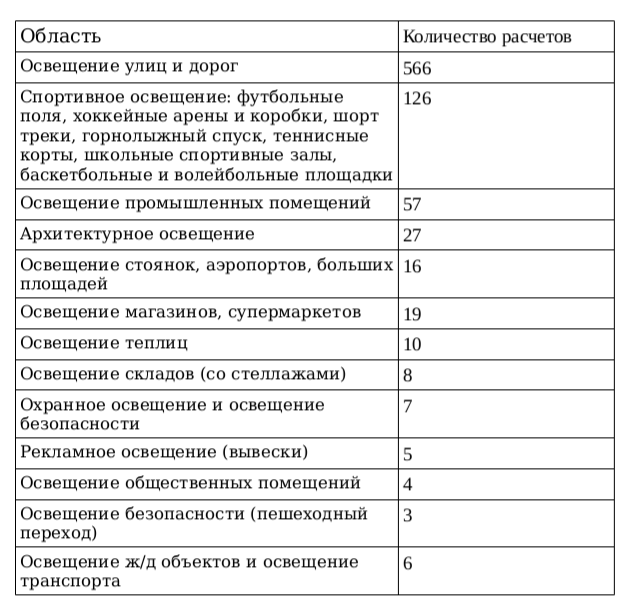 Снимок экрана от 2019-06-08 08-06-21_edi