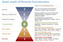 the personal journey of healing Transformasi Culture adalah Perubahan Kesadaran Para Leaders