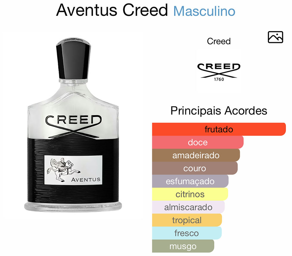 Miniatura: Creed Aventus Eau de Parfum - 100ml