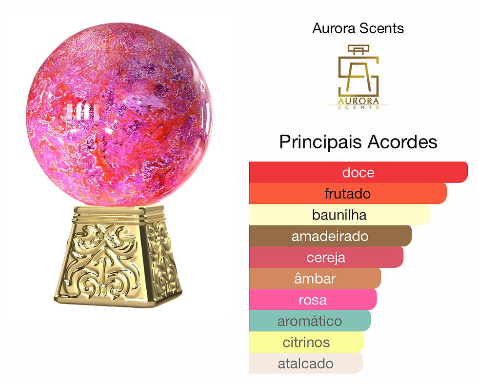 Miniatura: Cherry in The Woods - 100ml 