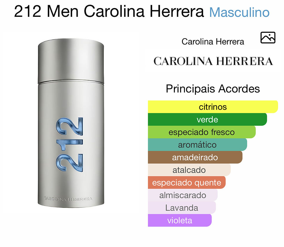 Miniatura: 212 Men Nyc Carolina Herrera - 100ml 