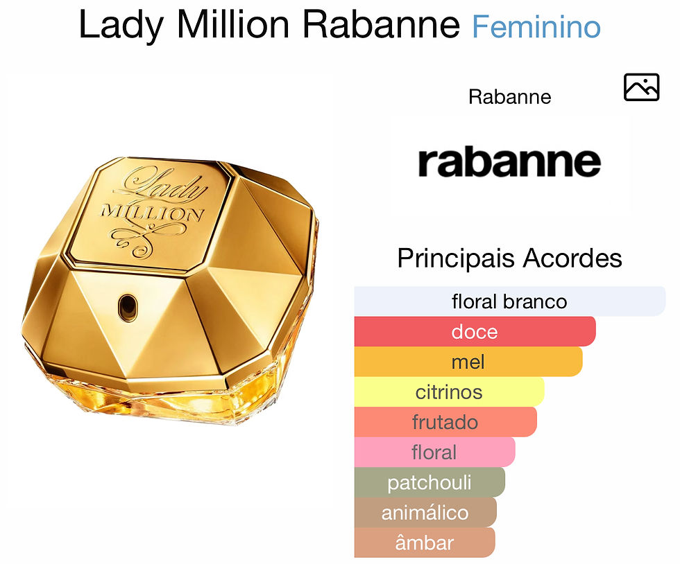 Miniatura: Lady Million Rabanne - 80ml
