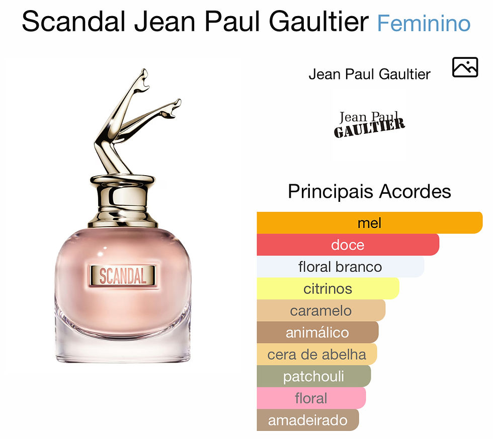 Miniatura: Scandal Feminino Jean Paul Gaultier - 80ml