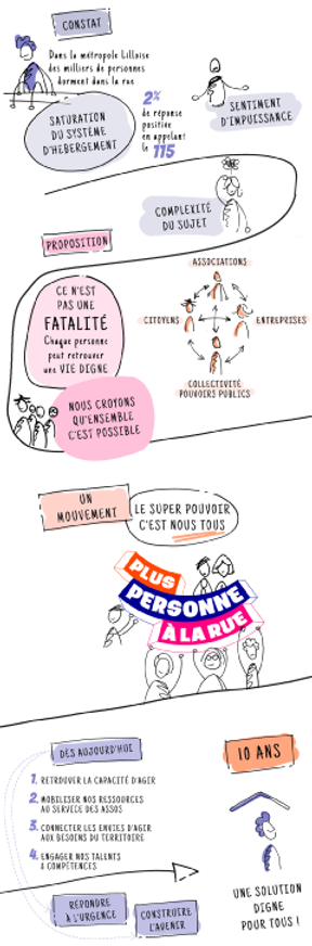 dessin-mouvement-ppar-mobile.png