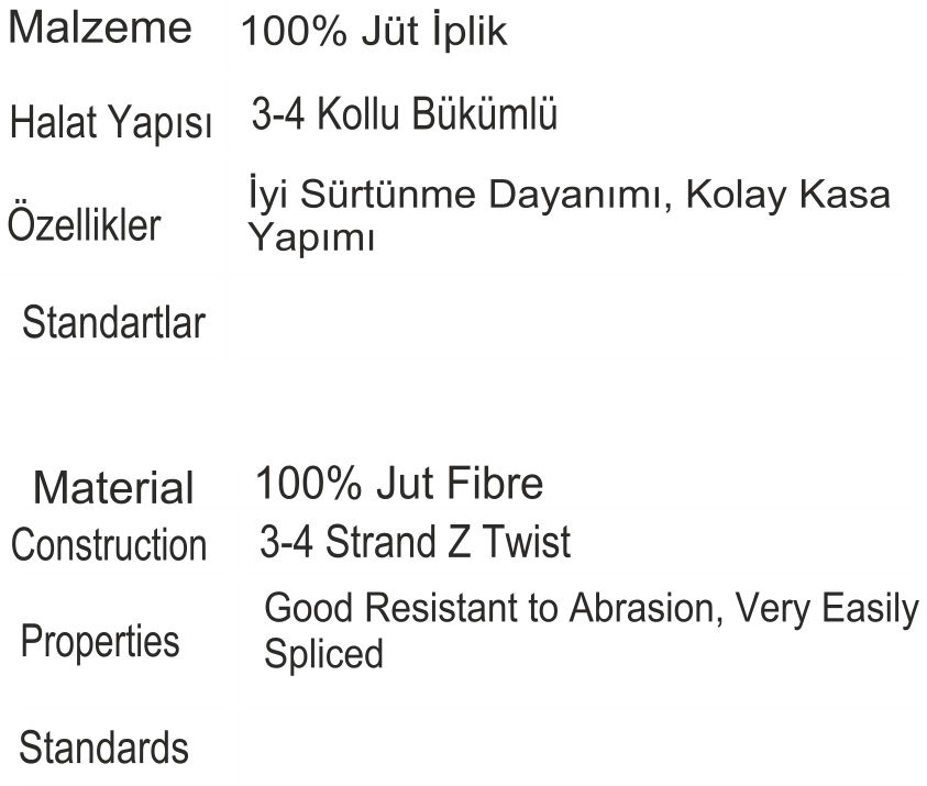 Küçük resim: Jüt Halat