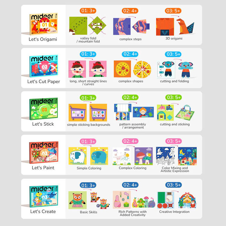 Thumbnail: Brain Game Book: Let's Create Level 3