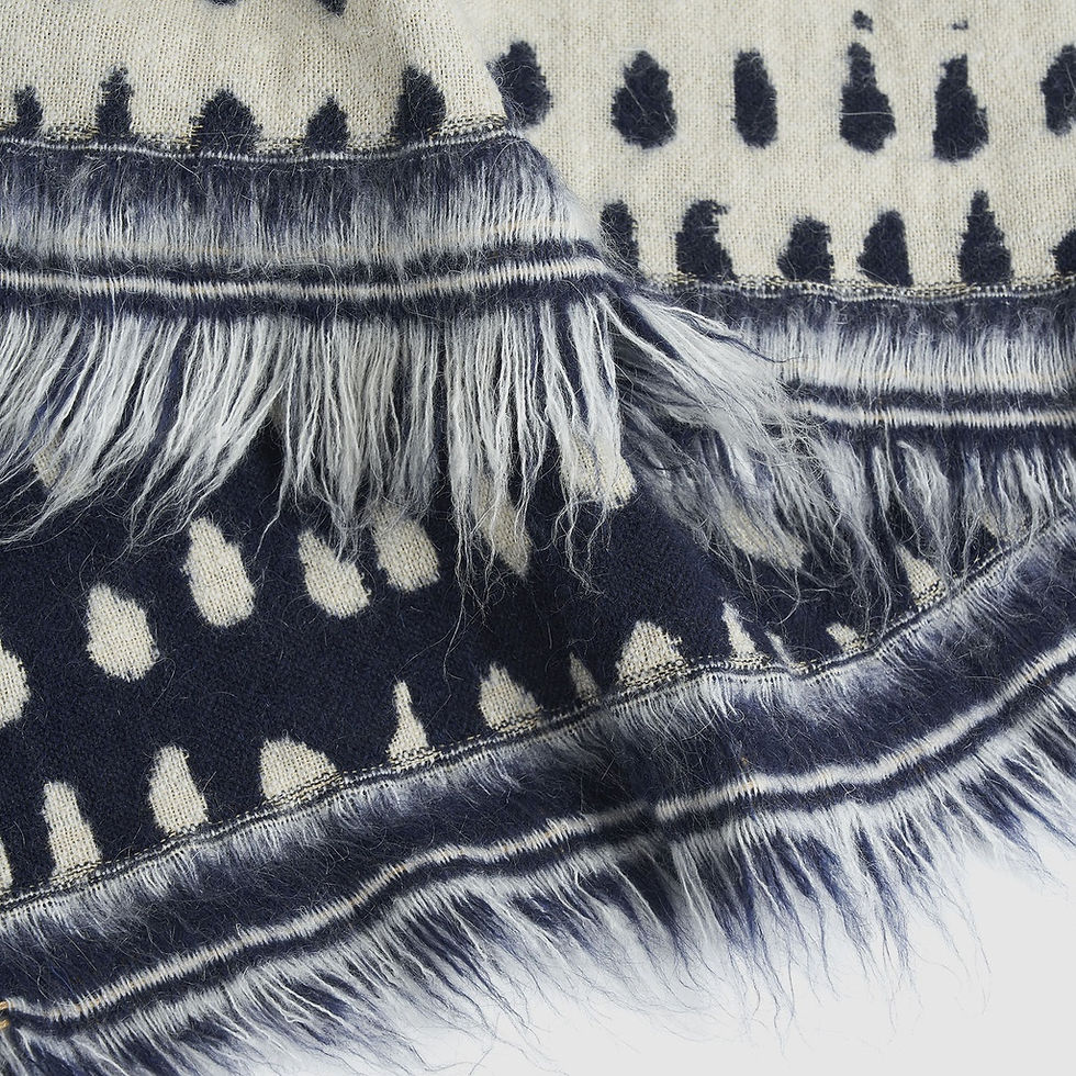 Thumbnail: Navy Dots Throw