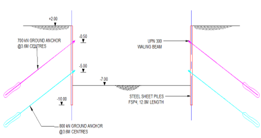 cross section sheet pile retention