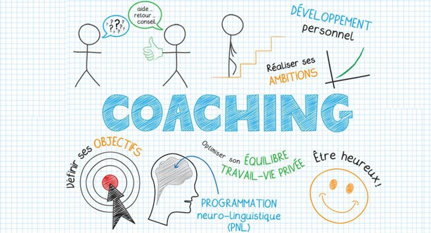 Coaching en développement personnel : les 5 accélérateurs