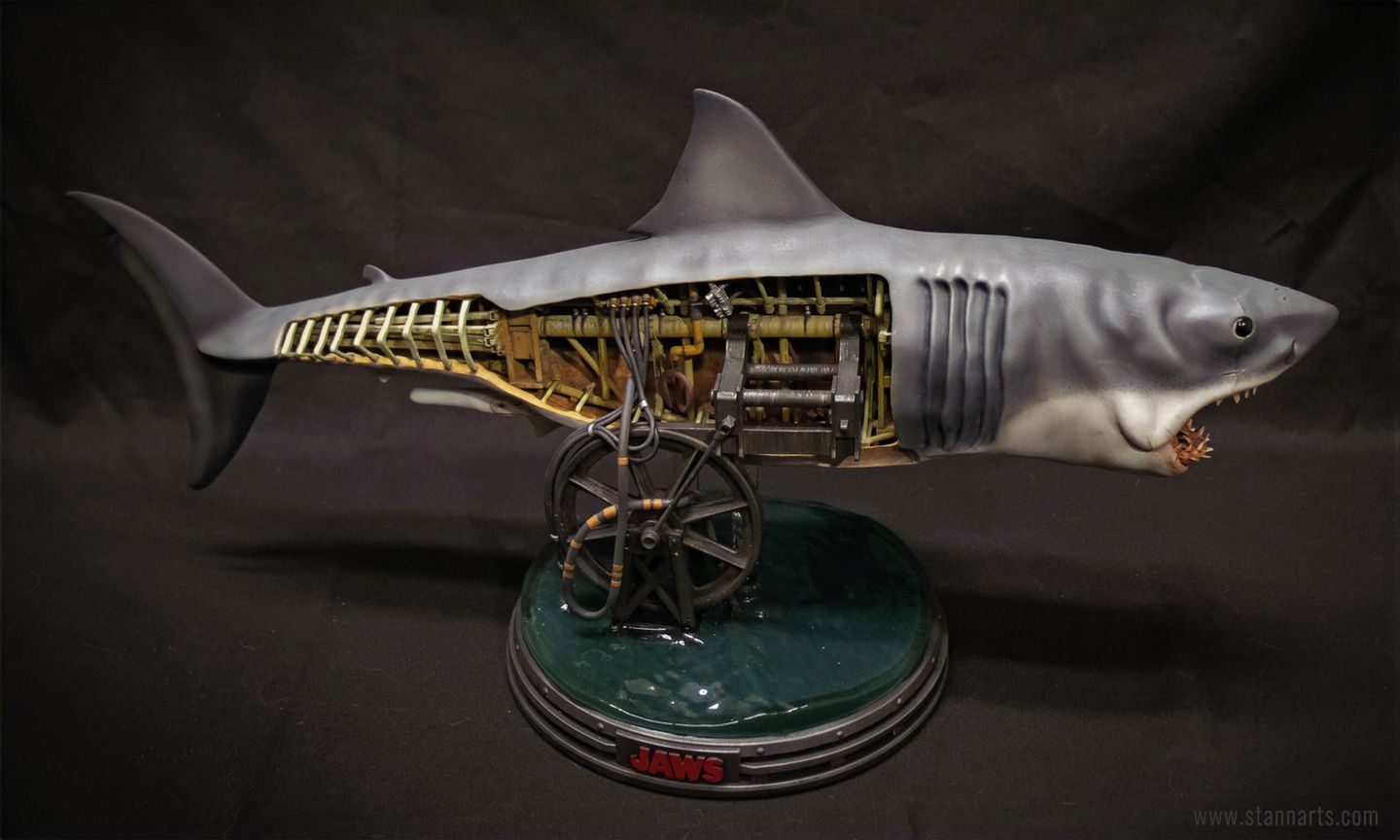 Bruce The Mechanical Shark Model