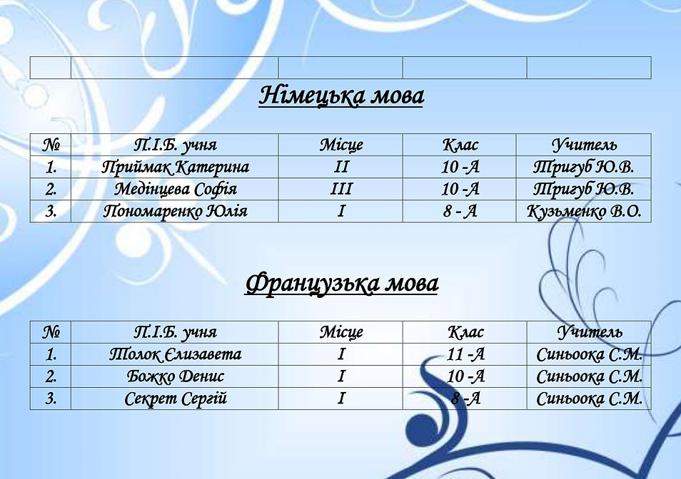 Вітання ОЛІМПІАДА_pages-to-jpg-0003.jpg