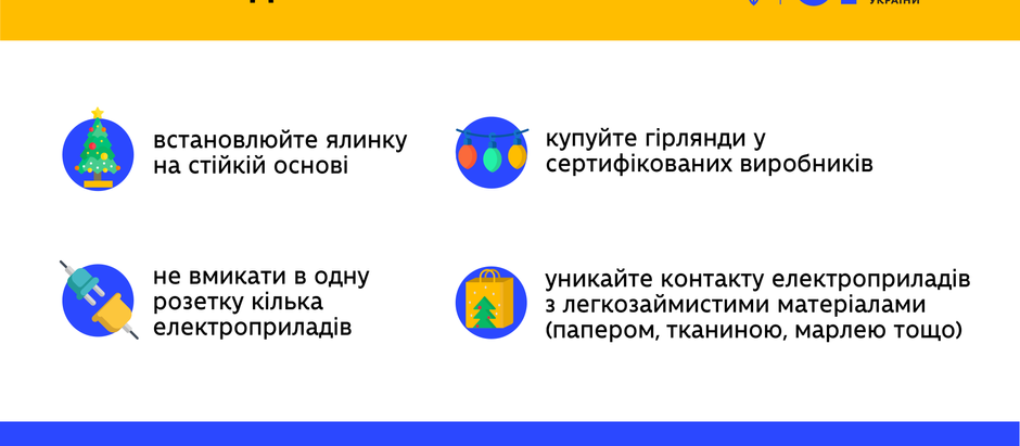 Дотримання правил безпеки в період новорічних свят