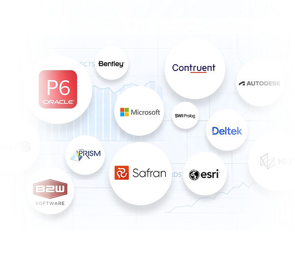 Unified Project Platform integrations — logos for Oracle Primavera P6, Autodesk, Microsoft, Deltek, Hexagon, Esri, Safran, and more.