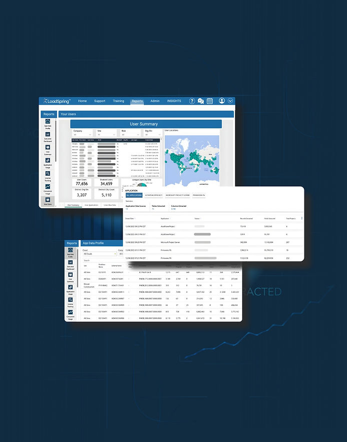 Unified Project Platform admin dashboards showing global user summary, permissions, and audit tables for secure access control.