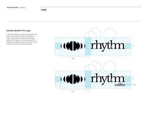 Rhythm Coffee guideline_update 2-02