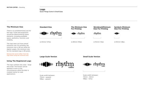 Rhythm Coffee guideline_update 2-03