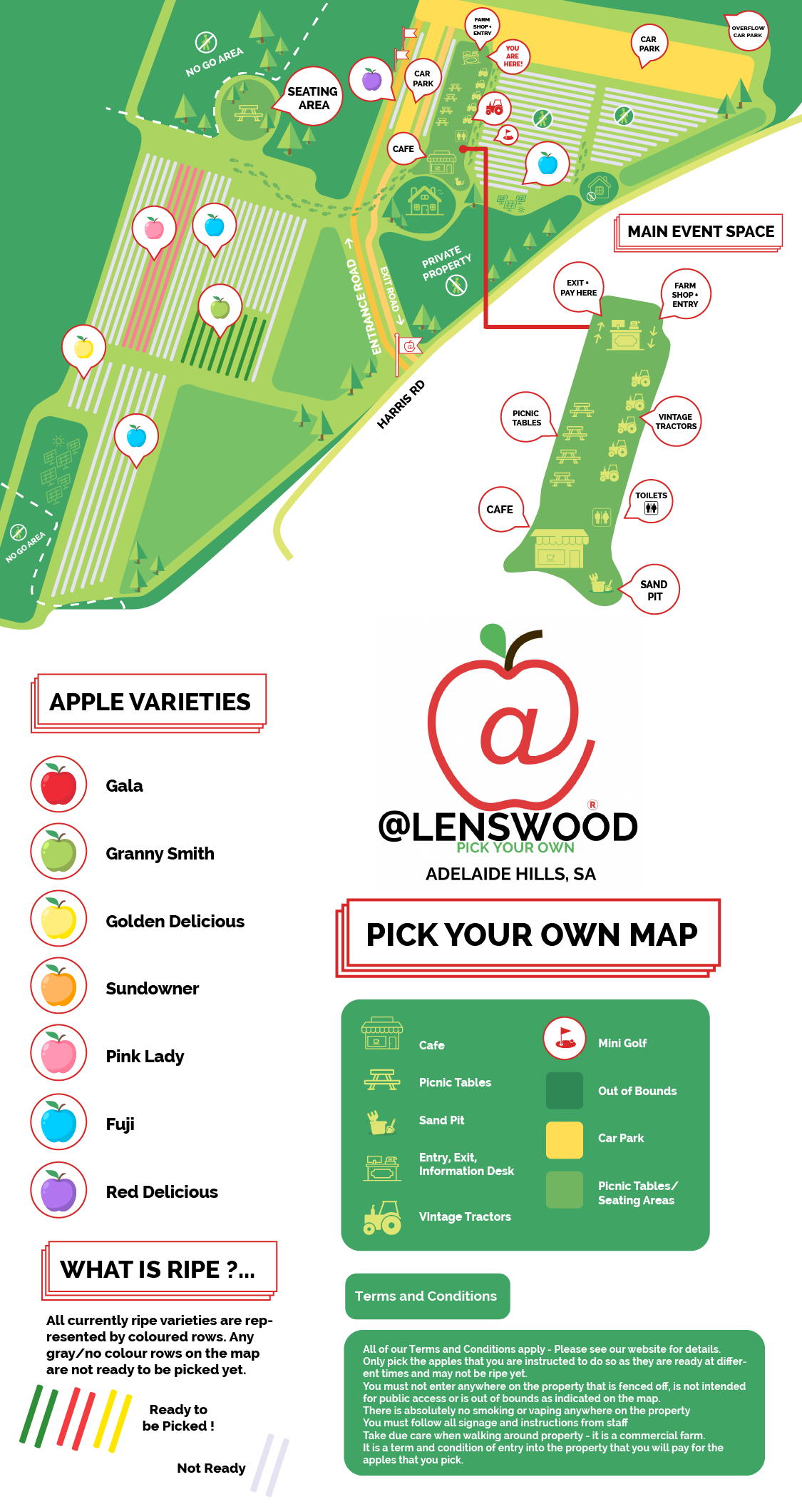 Map | @Lenswood PYO Final
