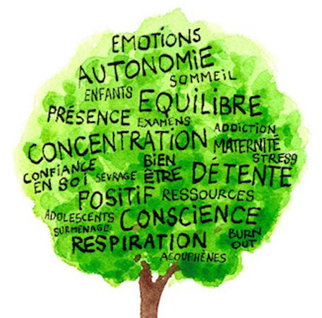 therapie courte qui marche emotions
