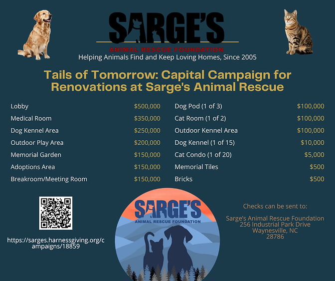 Memorial Tiles $500 Bricks $500 Cat Room 1 $100,000 Cat Room 2 $100,000 Dog Kennel Area $2