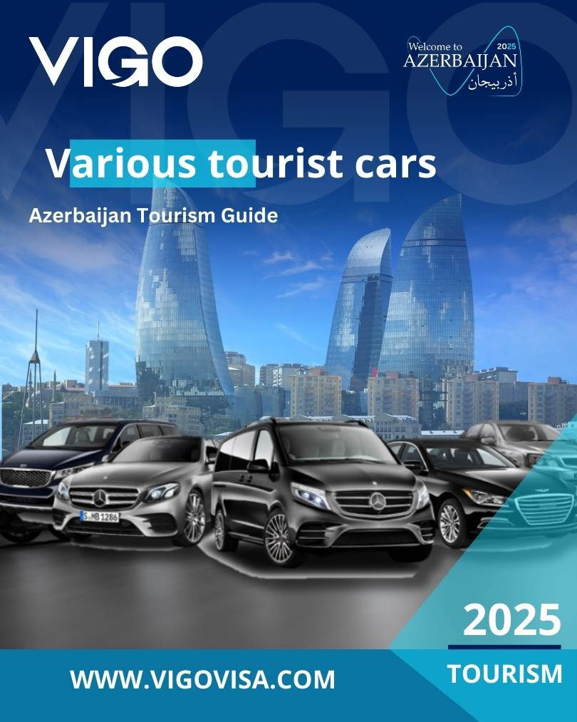 Types of Transportation in Azerbaijan