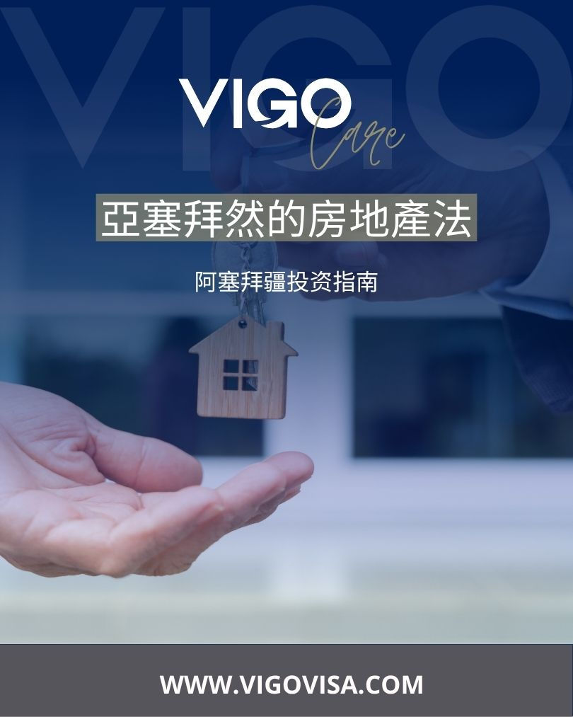 阿塞拜疆的房地产法:阿塞拜疆的房地产