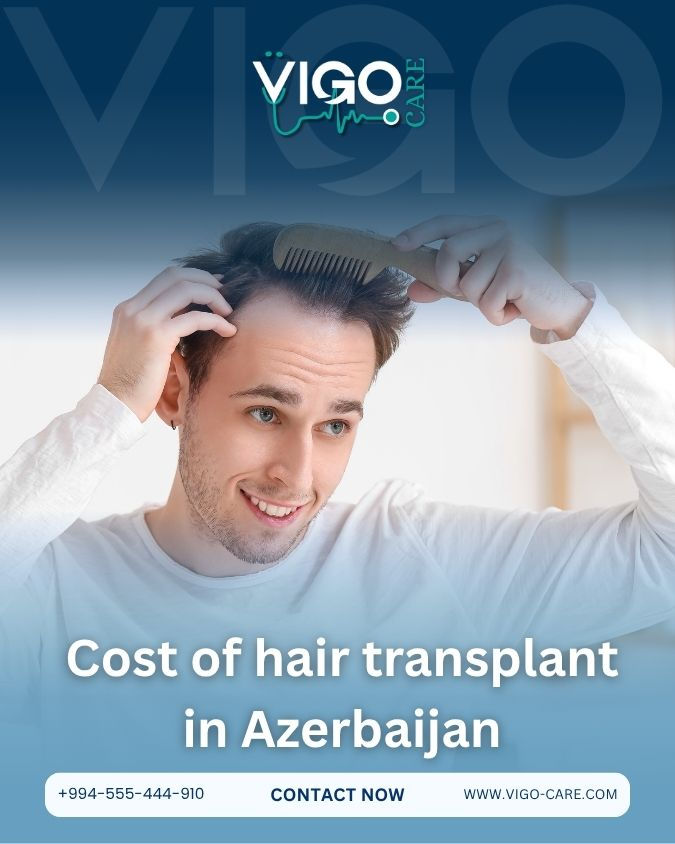 Cost of Hair Transplant in Azerbaijan