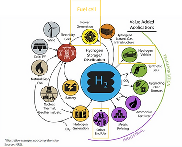 SKEET NREL Graphic_edited.png