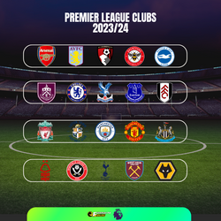 premier league clubs 2023/24