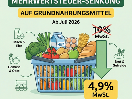 Entlastung beim Einkauf: Mehrwertsteuer auf Lebensmittel sinkt ab Juli 2026