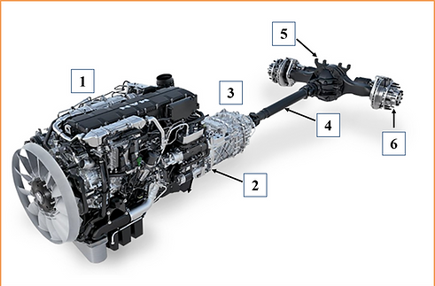 chaine cinématique 04.png