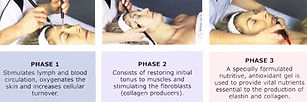 Micro-Current Facial
