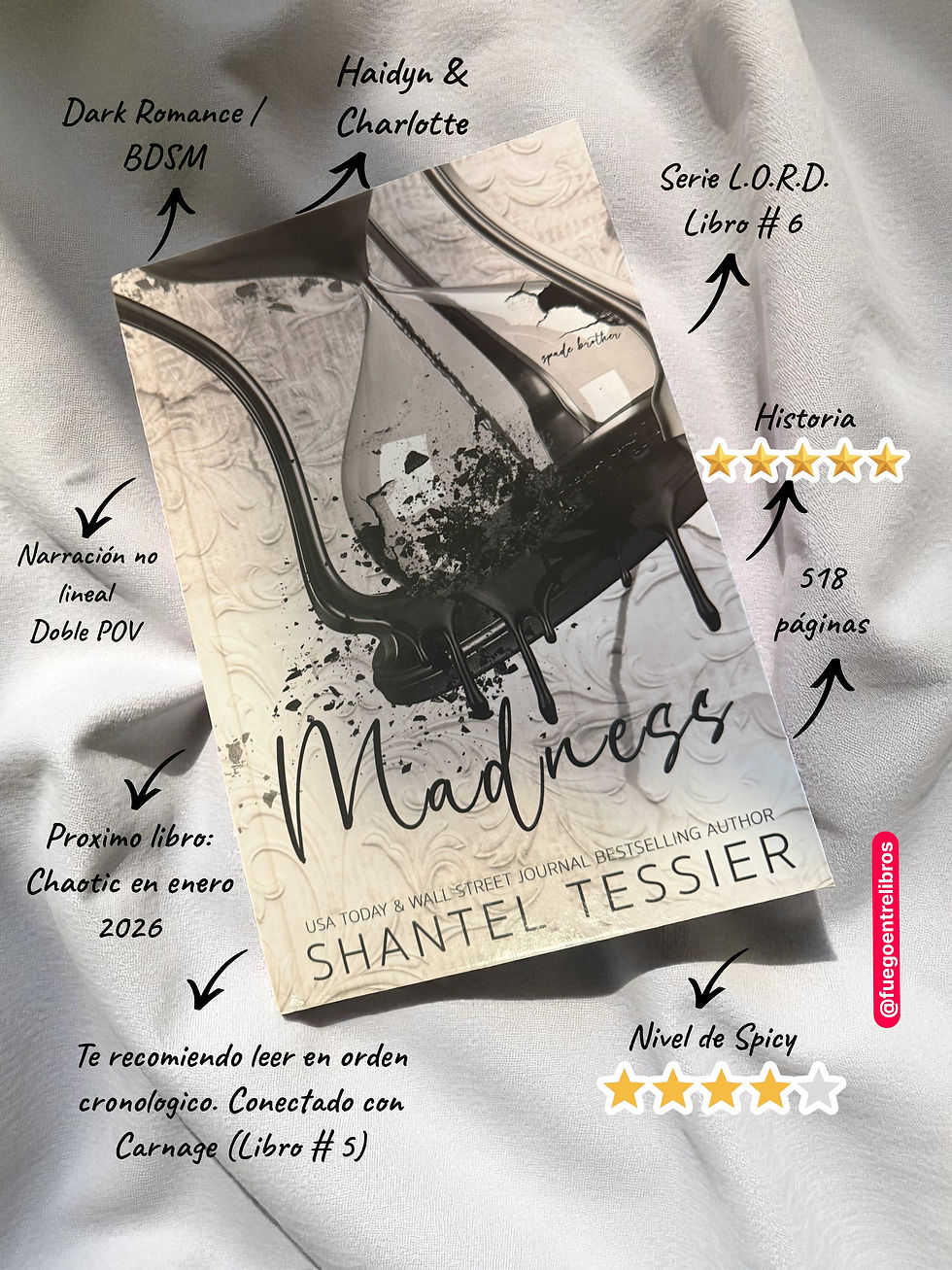 Serie L.O.R.D. - Libro 6: Madness