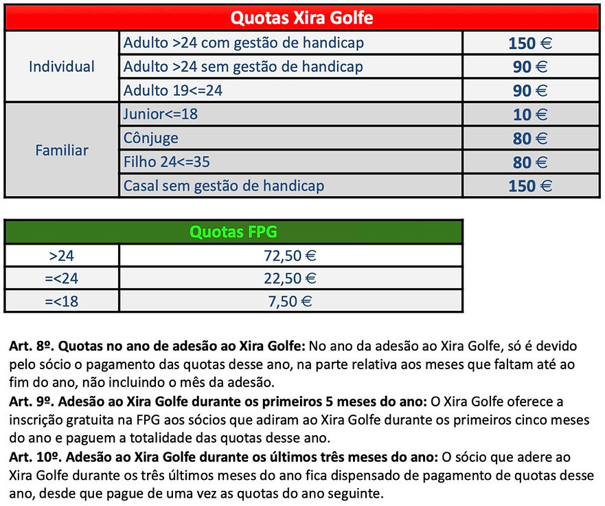 Quotas Xira Golfe 2026.jpg