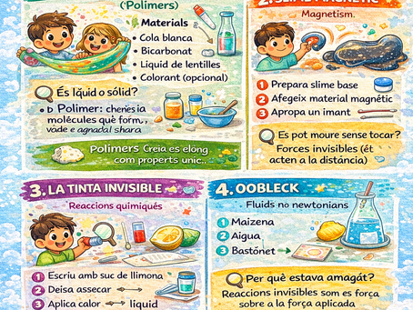 🧪 MATERIALS O MÀGIA?5 experiments STEAM amb materials casolans