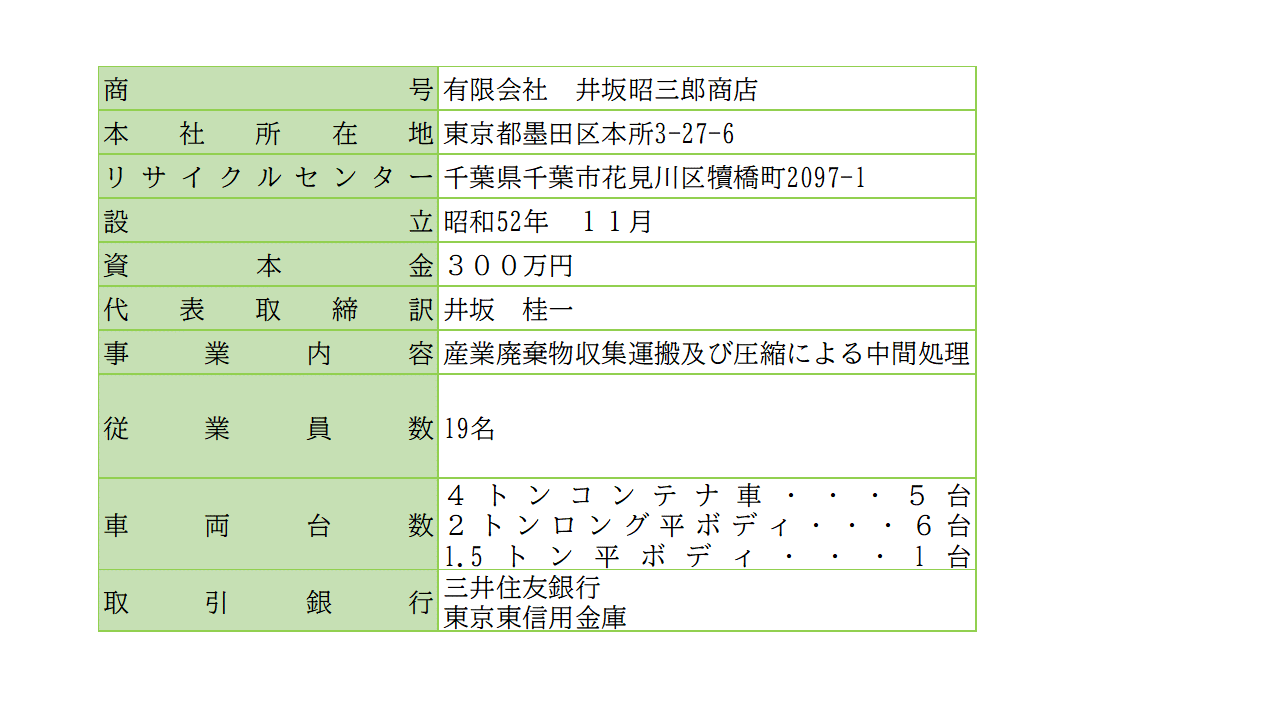 3概要.gif
